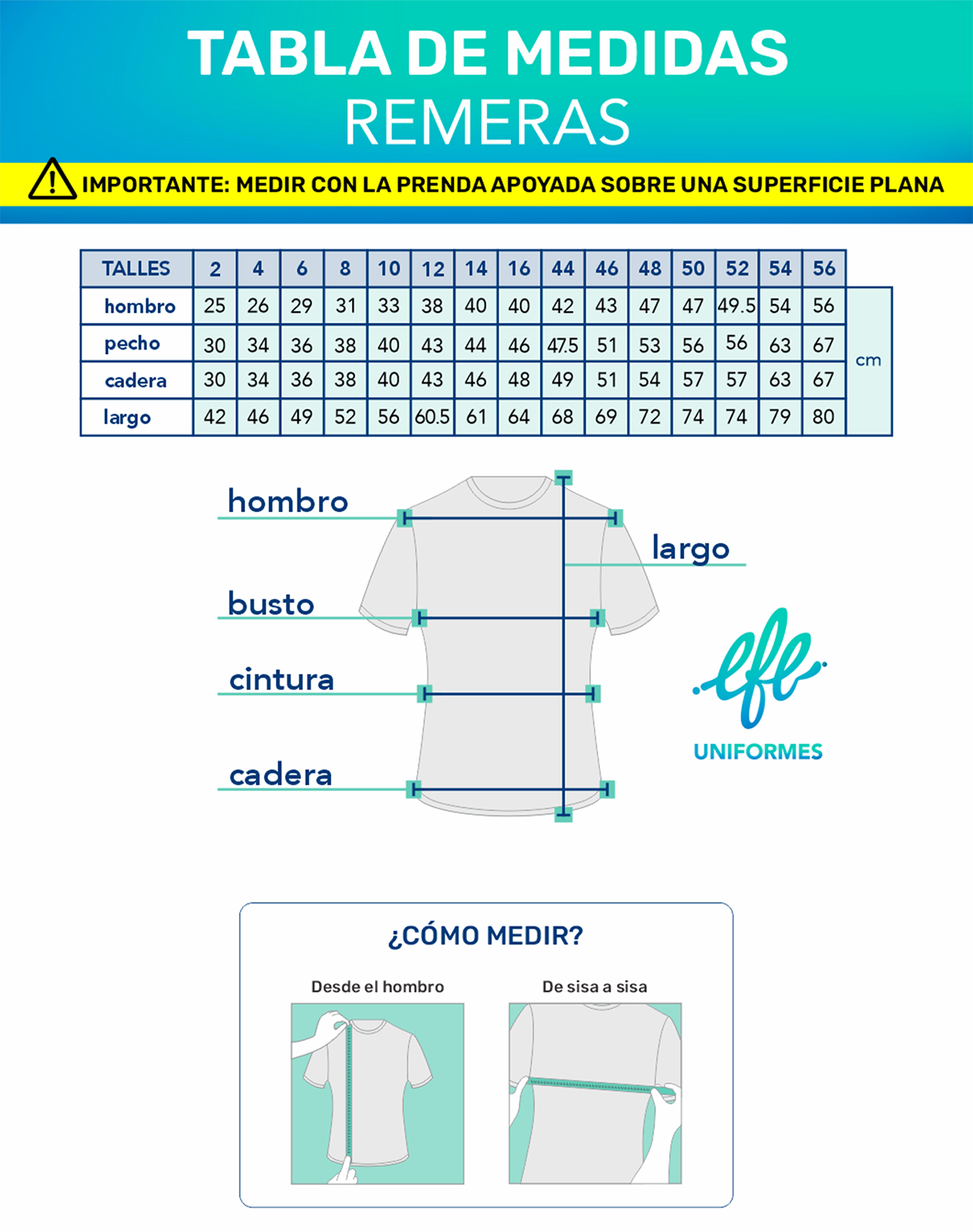 Tabla de Medidas REMERAS